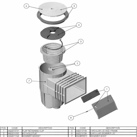 Skimmer μπετού standard στρογγυλό καπάκι 15LT Astralpool