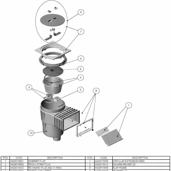 Σκίμμερ μπετού standard τετράγωνο καπάκι 17,5LT Astralpool