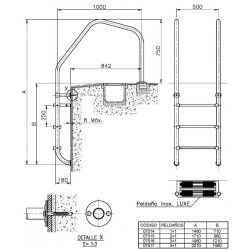 Overflow σκάλα MODEL 1000 2σκαλοπάτια + διπλό σκαλοπάτι ασφαλείας INOX (304) ASTRALPOOL