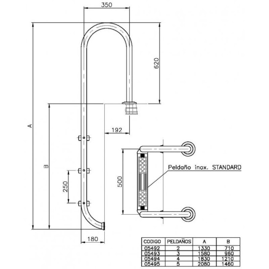 MURO σκάλα 2 σκαλοπάτια INOX (304) ASTRALPOOL