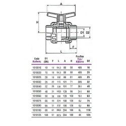 Ball valve CH 50mm glued