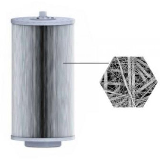  NanoFiber 150 Φίλτρο (10 m³/h) ASTRALPOOL