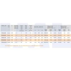 Lisboa alto πολυεστερικό φίλτρο πισίνας 14m3/h Φ600