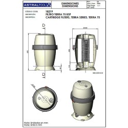 Cartridge φίλτρο πισίνας Terra 75 12,5m3/h ASTRALPOOL