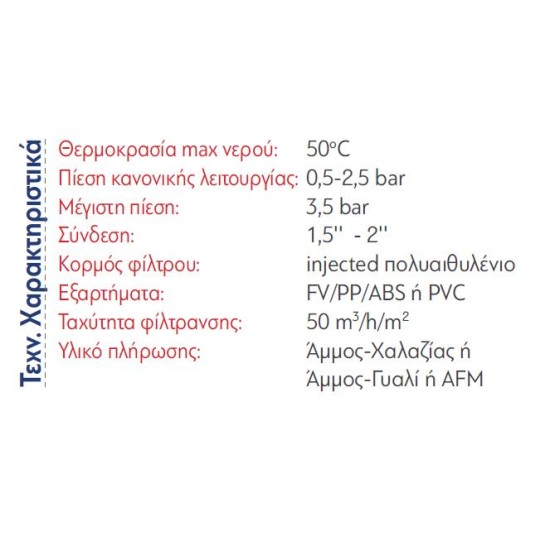 Hayward HB side φίλτρο πισίνας 14m3/h