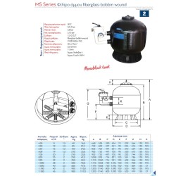 Φίλτρο Minder Φ720 19,2m3/h με πολυβαννα Φίλτρο Minder Φ720 19,2m3/h με πολυβαννα