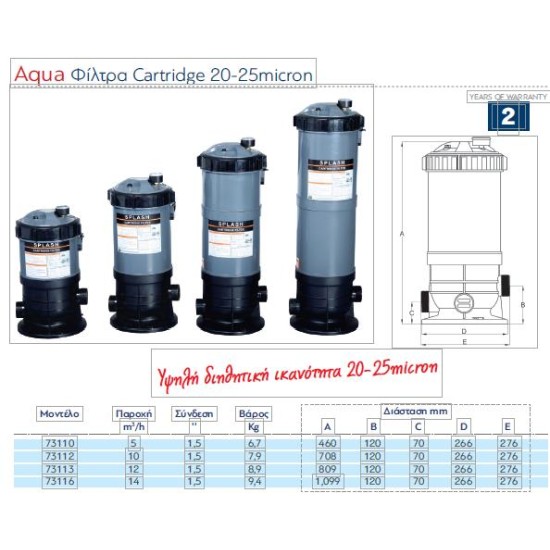 Φίλτρο πισίνας Cartridge 14m3/H