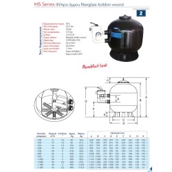 Φίλτρο Minder Φ650 16,2m3/h με πολυβαννα 1 1/2