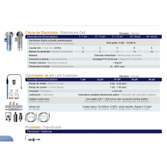 Salt electrolysis Smart Next 60 g Cl2/h