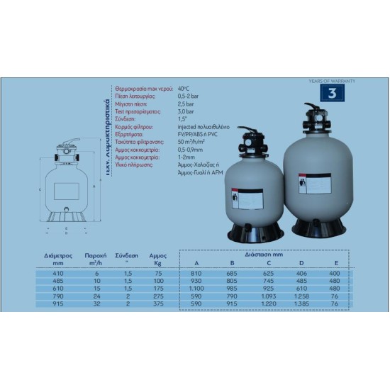 Splash φίλτρο πισίνας με τοπ πολυβάννα Φ790 22m3/h