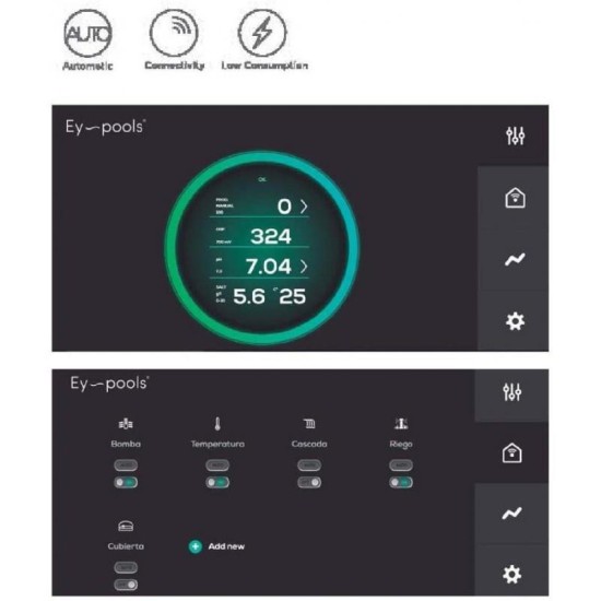 Kit Remote Control  via WIFI V2