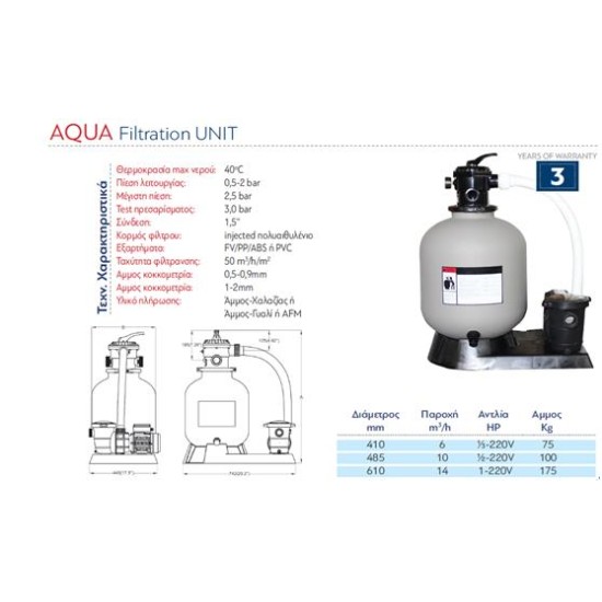 Compact kit φίλτρο top 350mm και αντλία 0.35HP 5m3/h