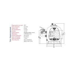 Φίλτρο άμμου monoblock tank ps900mm 32m3/h