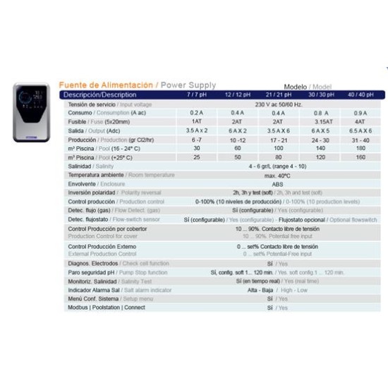 Salt electrolysis Smart Next 21 g Cl2/h