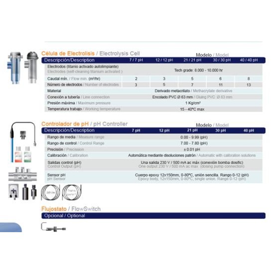 Salt electrolysis Smart Next 21 g Cl2/h