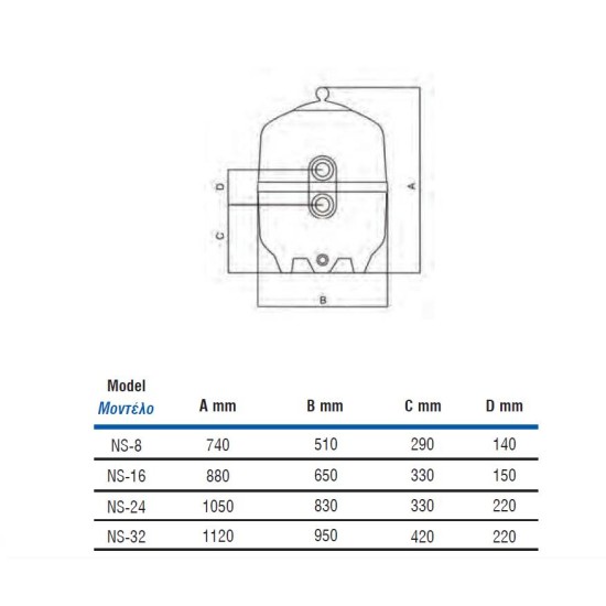 Sand filter Φ830 24m3/h 2 ΝS 24