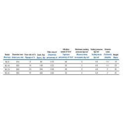 Φίλτρο άμμου πισίνας Φ650 16m3/h 2 ΝS 16