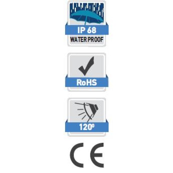 Led φωτιστικό mini για fiberglass-liner με πλακέτα ρητίνης 99led,10w