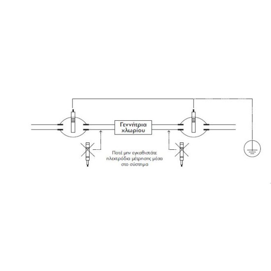 Grounding kit D63-efj-kit63-kit