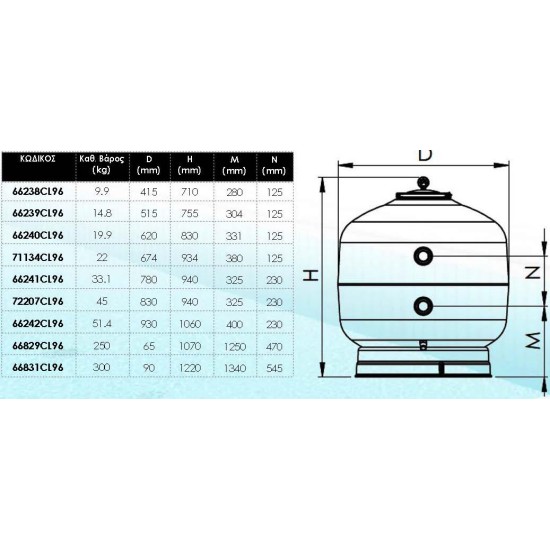 Ivory φίλτρο πισίνας Φ660 17m3/h, 1½