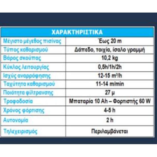 Ασύρματη σκούπα πισίνας Profix