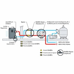 Αντλία θερμότητας Pentair InverteMP-FL 17KW