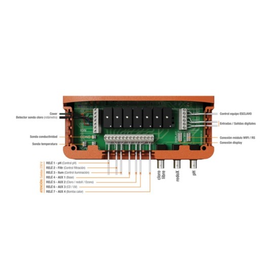 Pool station control system Hayward