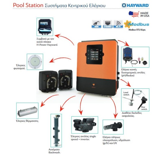 Σύστημα ελεγχου pool station Hayward