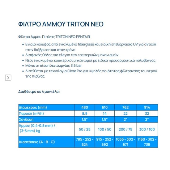 Φίλτρο άμμου πισίνας Pentair triton  14m3/h 1½ Φ610 clear pro