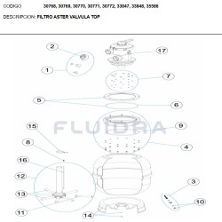 Μανόμετρο με Λάστιχο  1/8