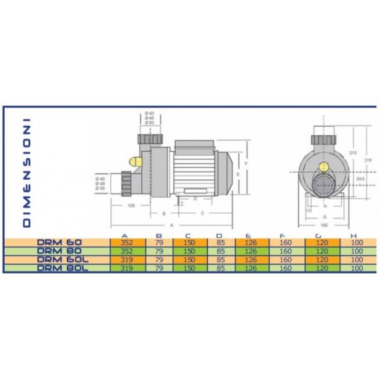 DRM 60 αντλία πισίνας 0,75hp 220V