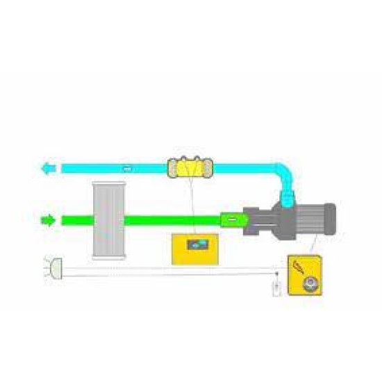 Compact σύστημα φίλτρανσης πισίνας 14m3/h Filtrinov με led φωτιστικό,πίνακα