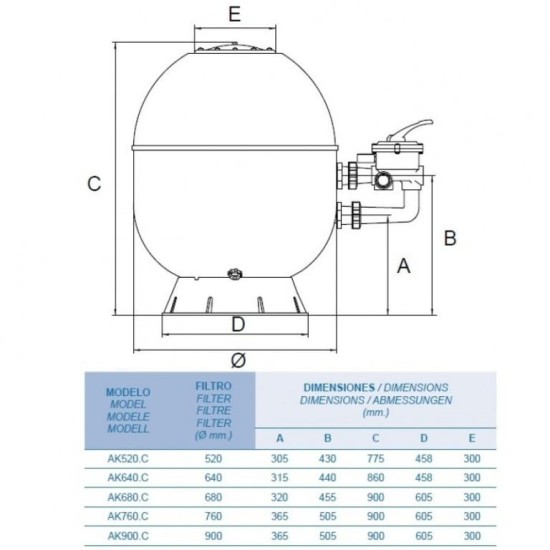 ARTIK-AK φίλτρο πισίνας Φ520 10,5m3/h 1½