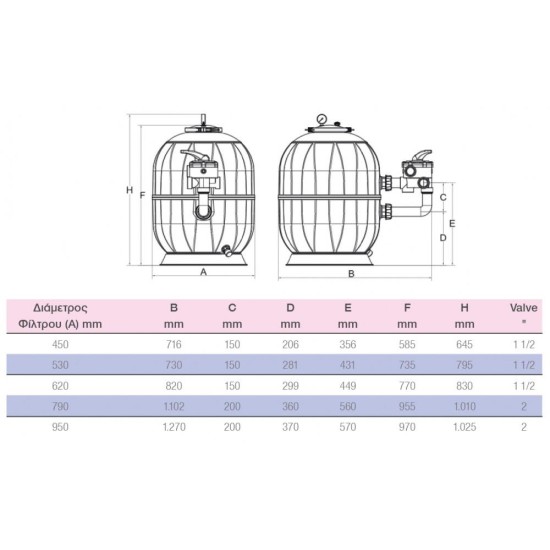 Poly pearl filter BWT Φ450 6m3/h