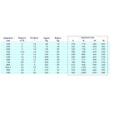 Lisboa lateral filter 16m3/h Φ650