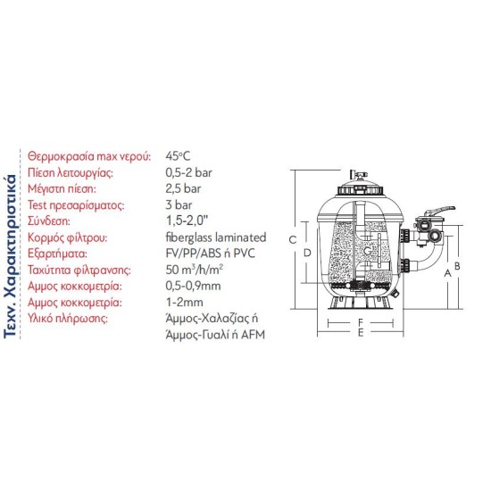 Φίλτρο Smg fiberglass laminated φιλτρο Φ650 16.5m3/h Φίλτρο Smg fiberglass laminated φιλτρο Φ650 16.5m3/h