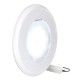 Lumiplus flexislim 28w 2750lm luminaire