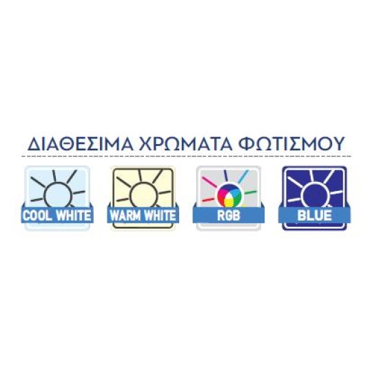 Led φωτιστικό διάφανο flexible RGB 72/8w/12v Dc Φ100ΜΜ