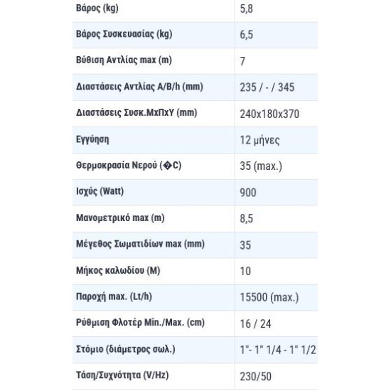Υποβρύχια αντλία ακαθ/των με ενσωματωμένο φλοτέρ 900w Kraft