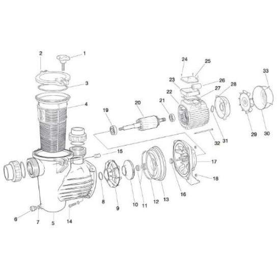 Καλάθι αντλίας saci horizon