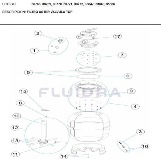 Μανόμετρο πλήρες σετ Millenium +Top,AsterTop, Cantabric top No1,3,1,2