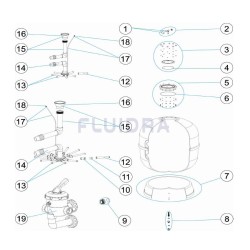 Πλήρες Σετ Μανόμετρο Φίλτρου Iml/Lago 1/8 ίντσες No2