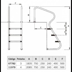 Σκάλα Εύκολης Πρόσβασης 4 Σκαλοπατιών