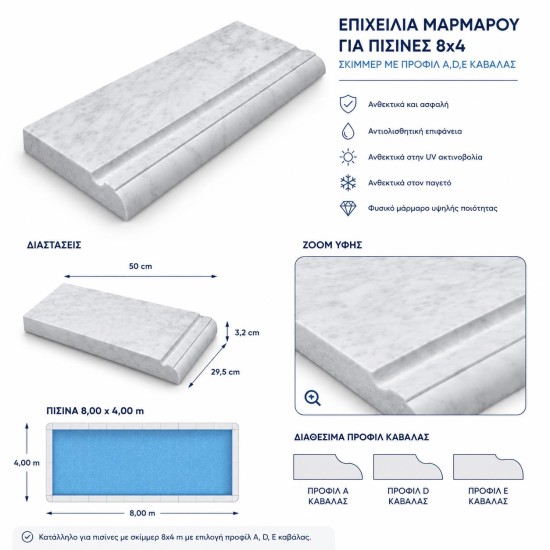 Marble lips for swimming pools 8X4 skimmer with profiles A, D, E of Kavala