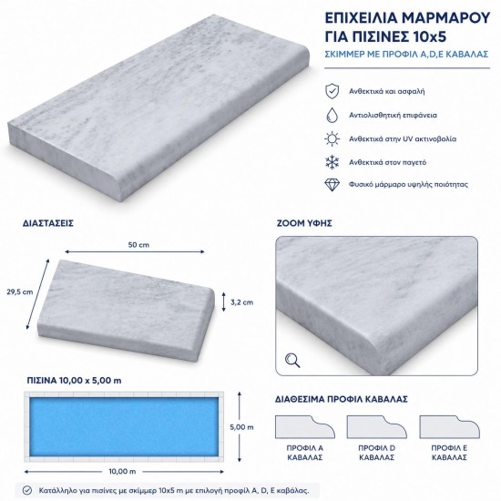 Marble lips for swimming pools 10X5 skimmer with profiles A, D, E of Kavala