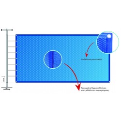 Solar cover Bulle 400