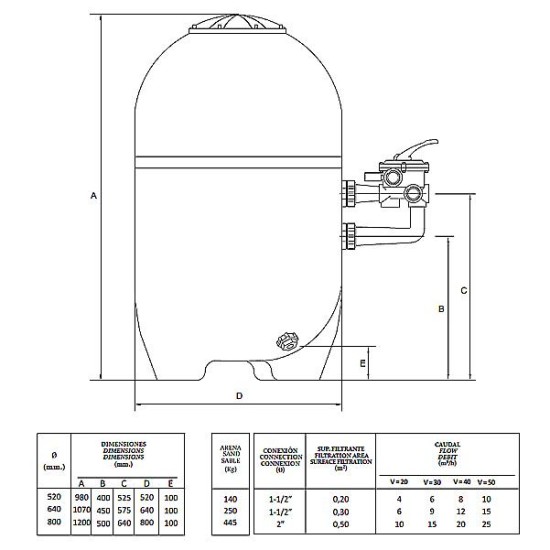 Cordoba φίλτρο fibreglass Φ640 15m3/h 1½ KRIPSOL