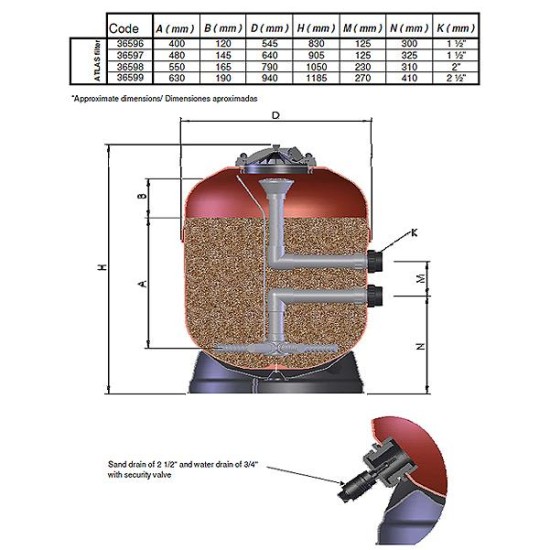 Atlas φίλτρο πισίνας Φ900 30m3/h, 2½