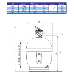 Rapidpool φίλτρο πισίνας Φ400 6m3/h, 1½