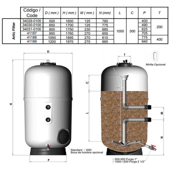 Artic pool filter D950 35m3/h 2½